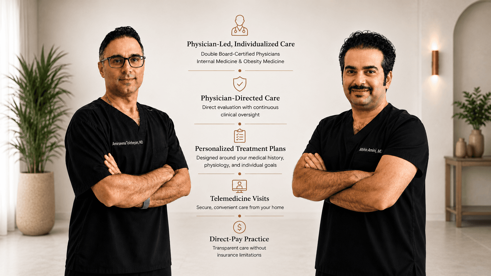 Drs. Tolebeyan and Amini — double board-certified in Internal Medicine and Obesity Medicine — flanking the Velora care framework: Physician-Led Individualized Care; Physician-Directed Care; Personalized Treatment Plans; Telemedicine Visits; Direct-Pay Practice